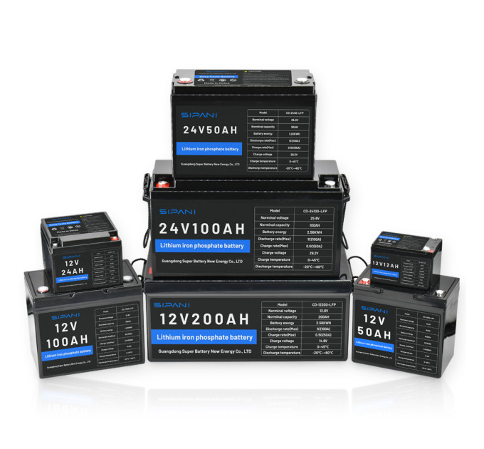 LiFePO4 акумулятор глибокого циклу 100 АН, 25.6 V