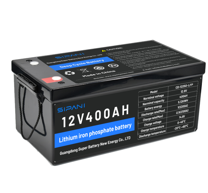 LiFePO4 акумулятор глибокого циклу 100 АН, 25.6 V