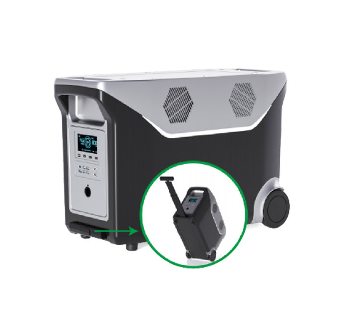 Портативна електростанція 5000w