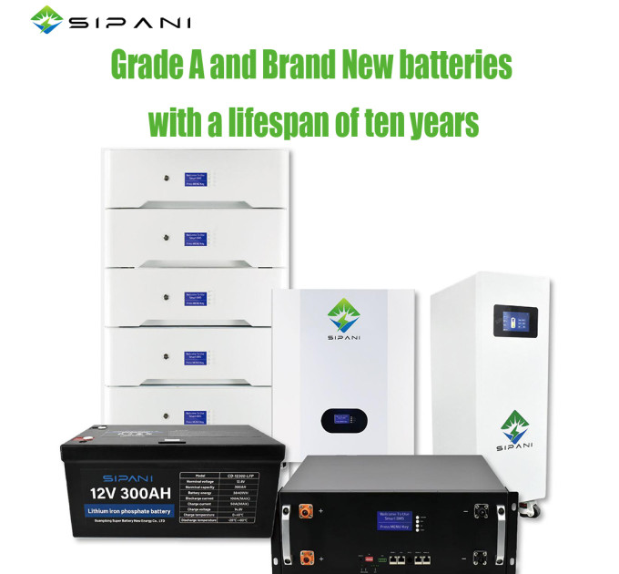 Сонячна генерація для складської та логістичної інфраструктури (6 акумуляторiв)